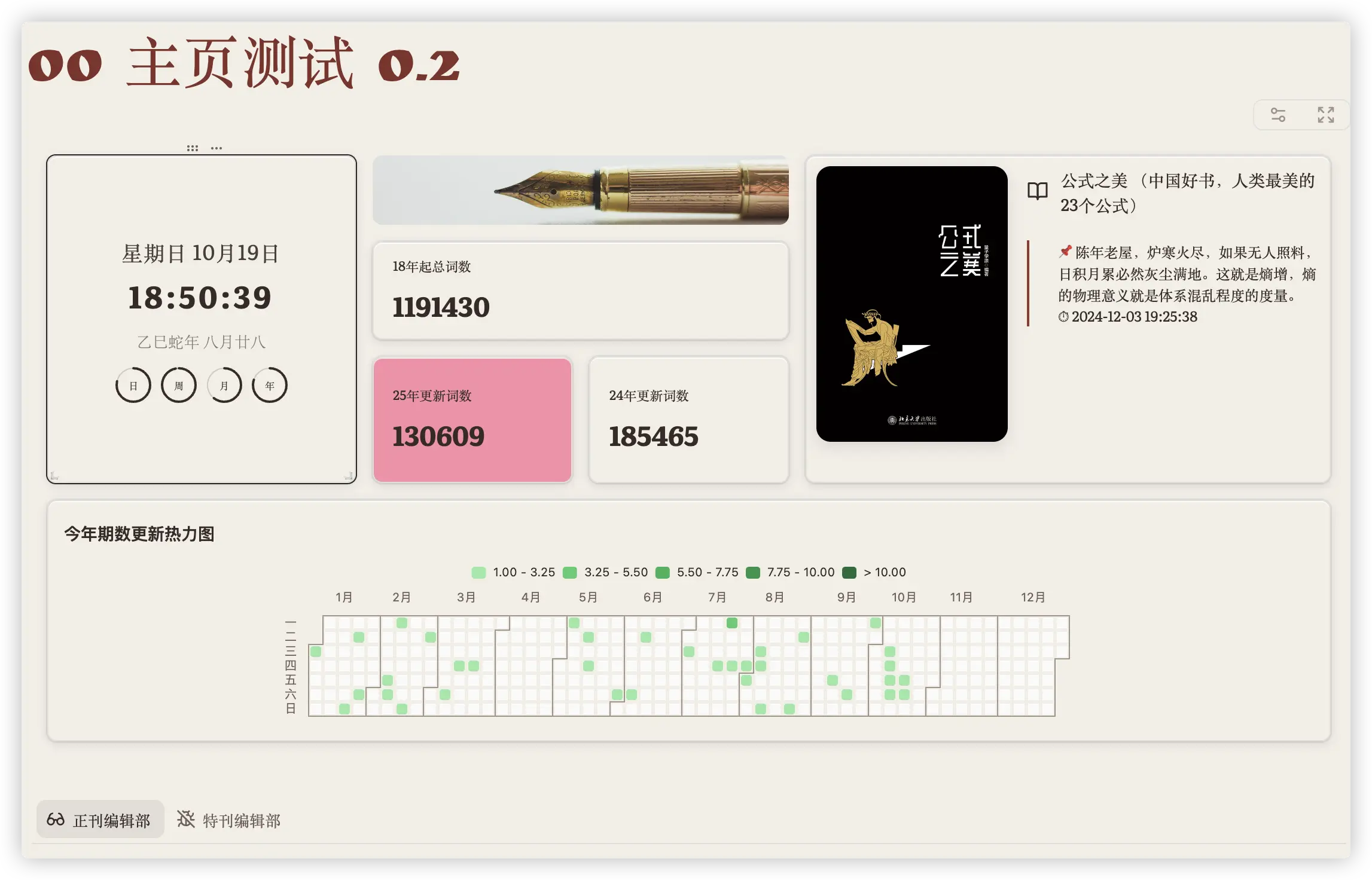 An image to describe post