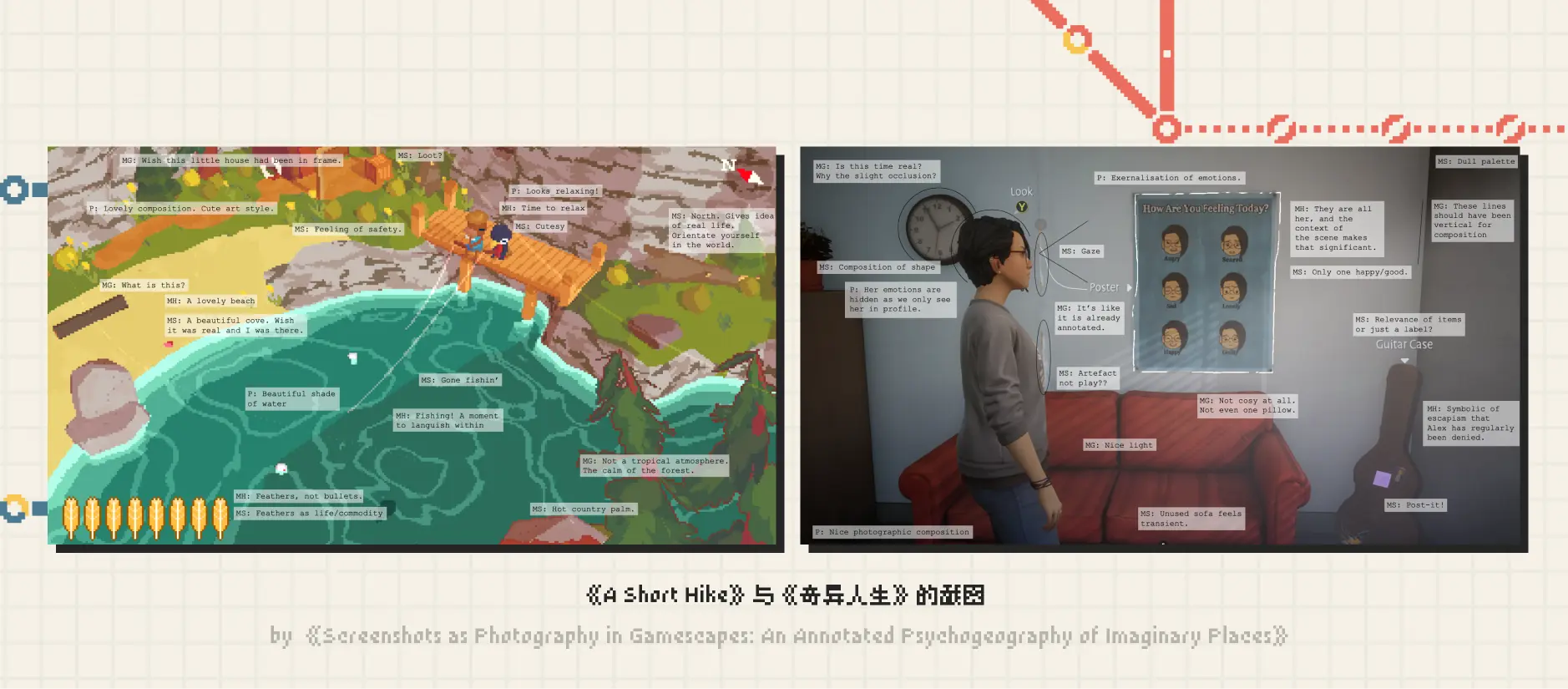 An image to describe post