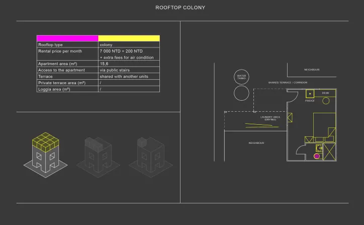 Vol.4 找一支日常生活的维管束