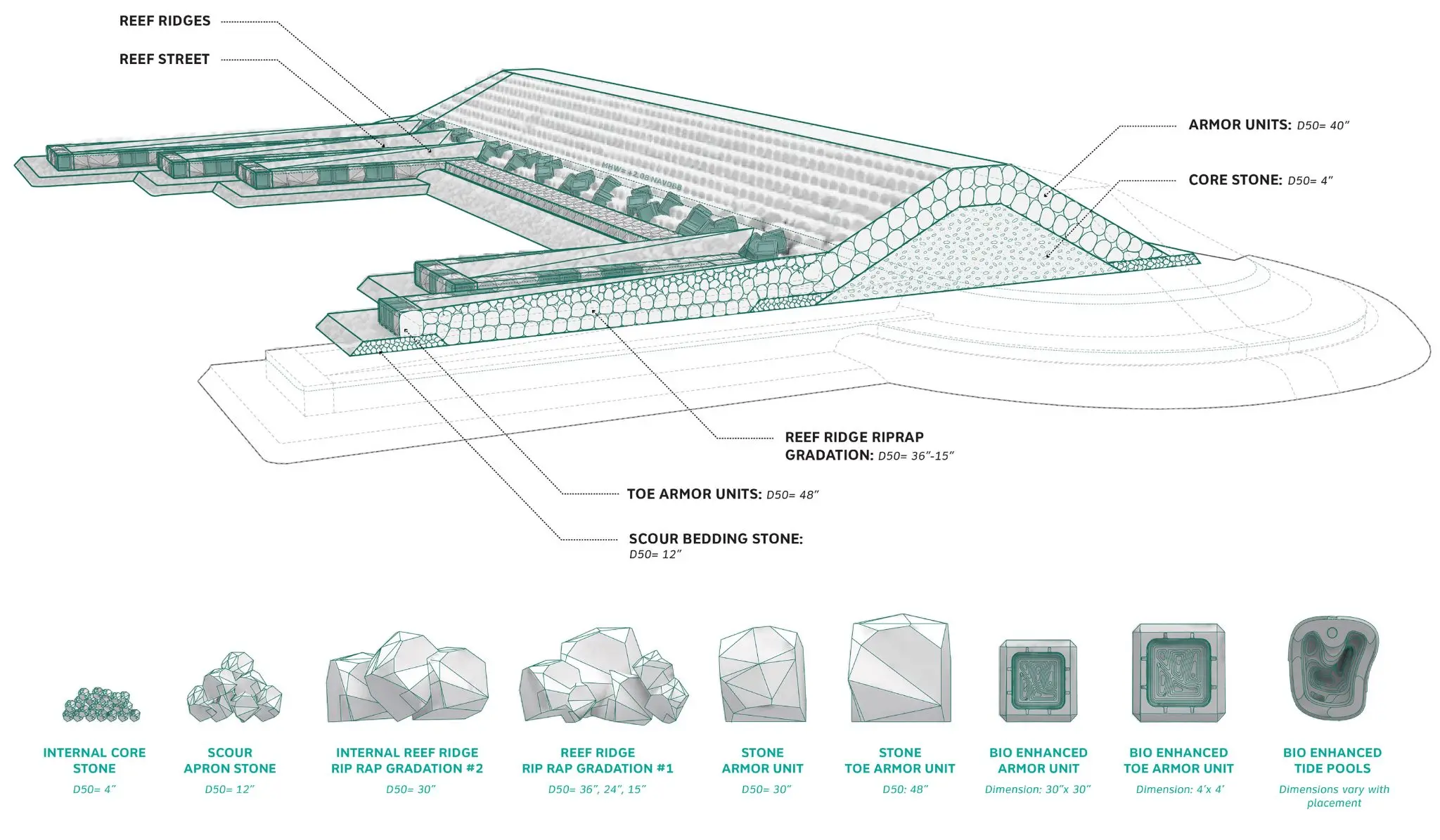 An image to describe post