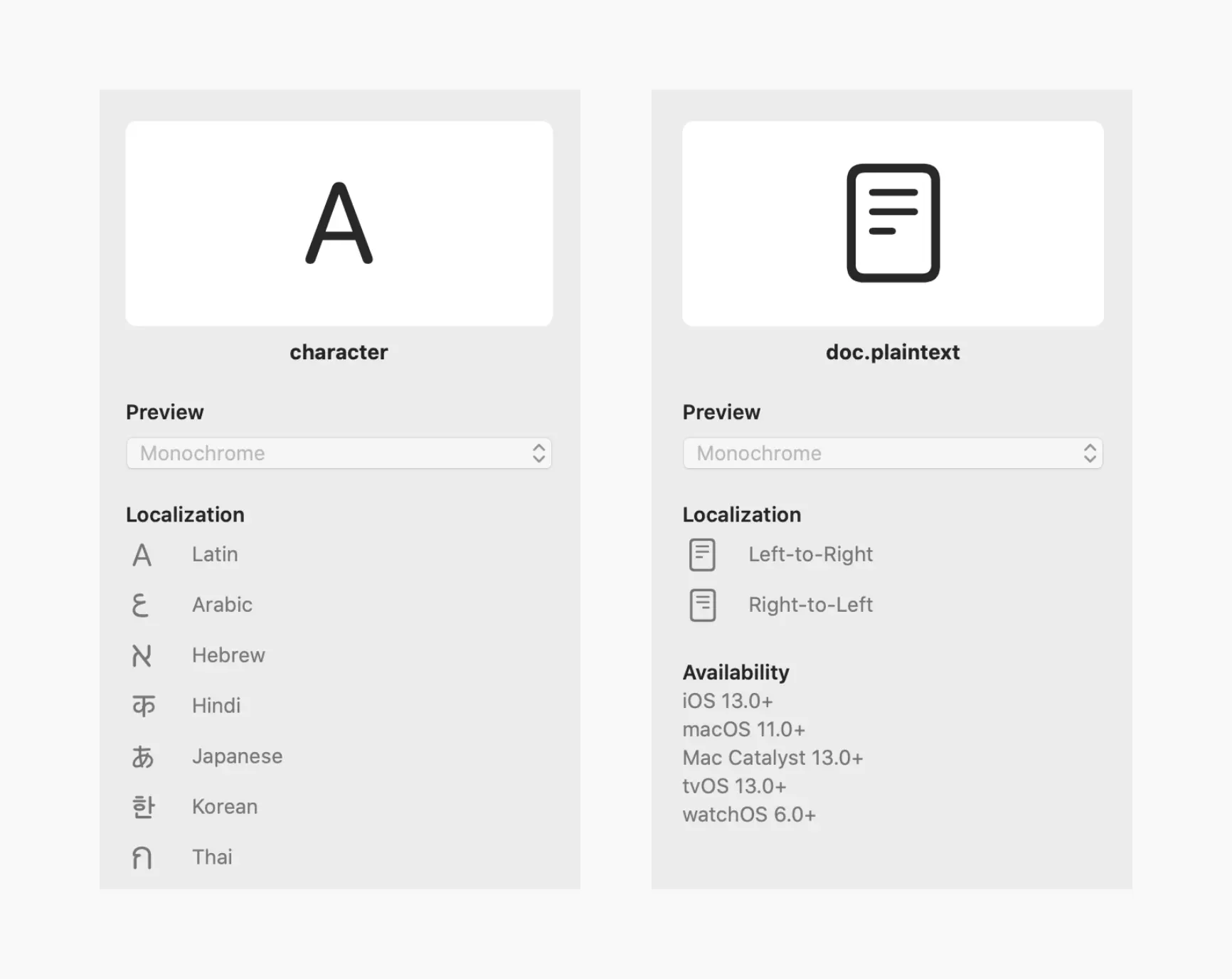 An image to describe post