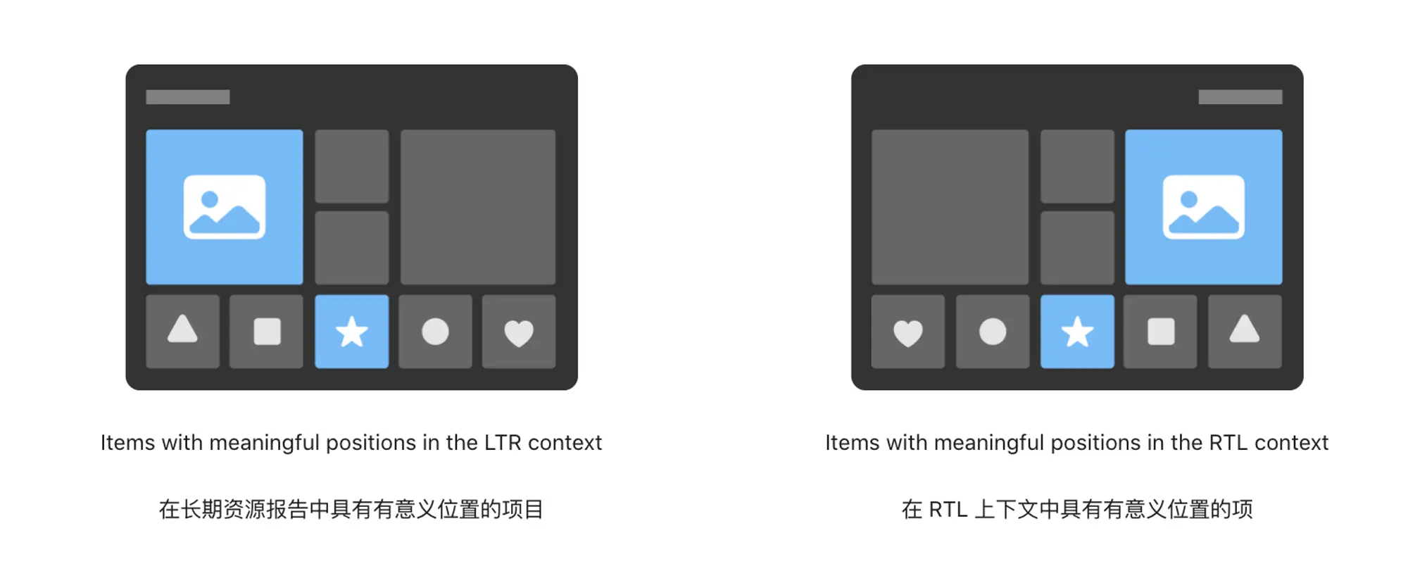 An image to describe post