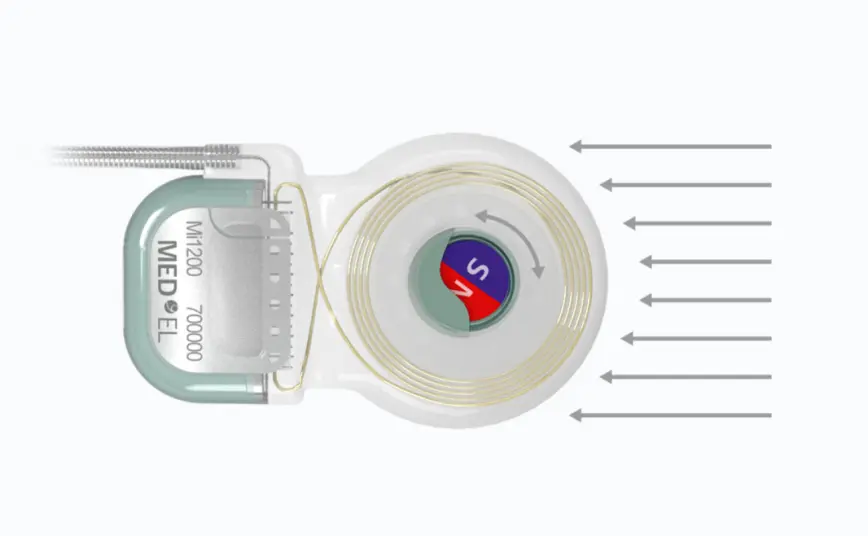 An image to describe post