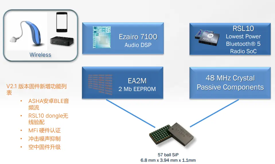 An image to describe post