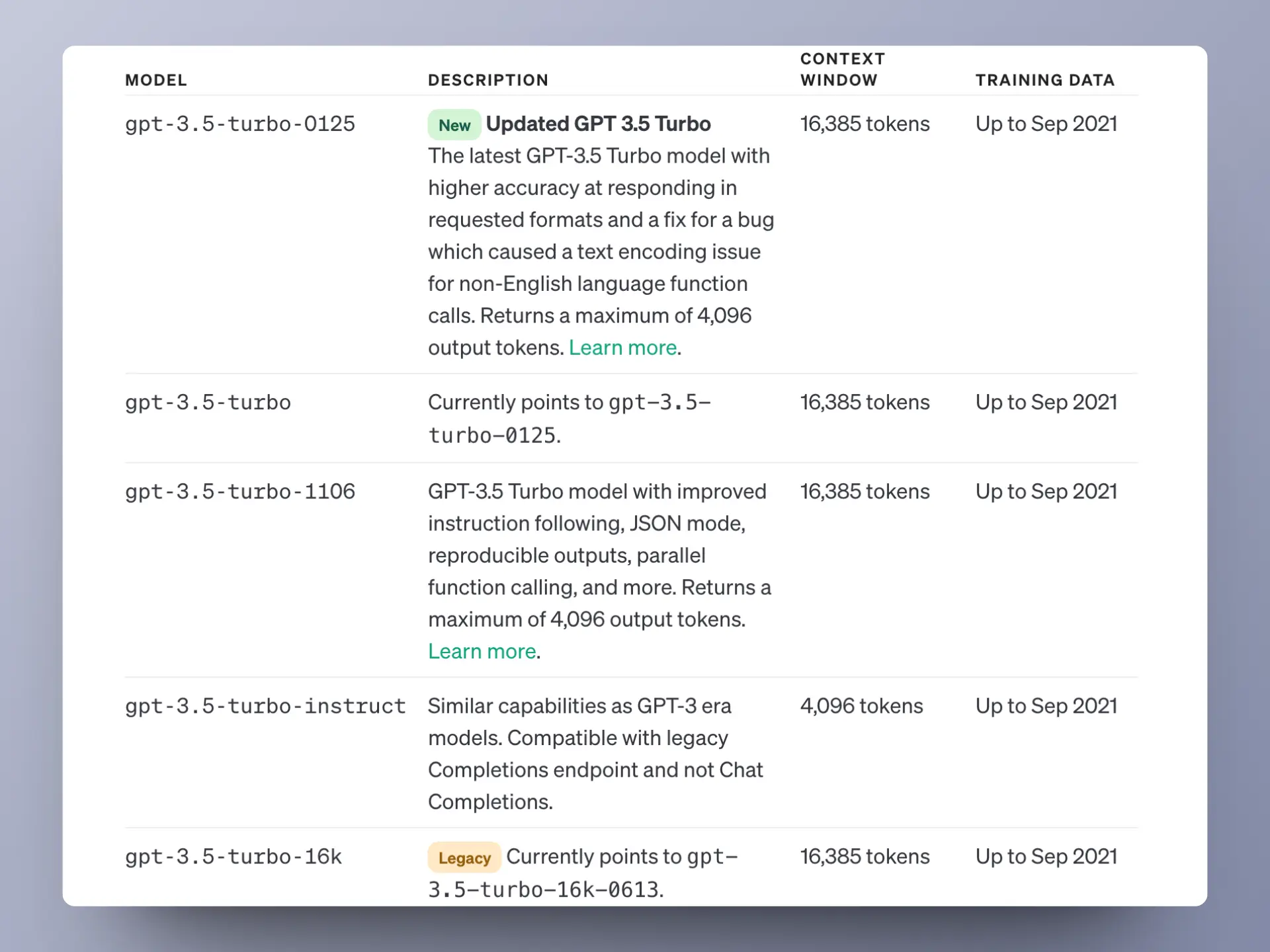 An image to describe post