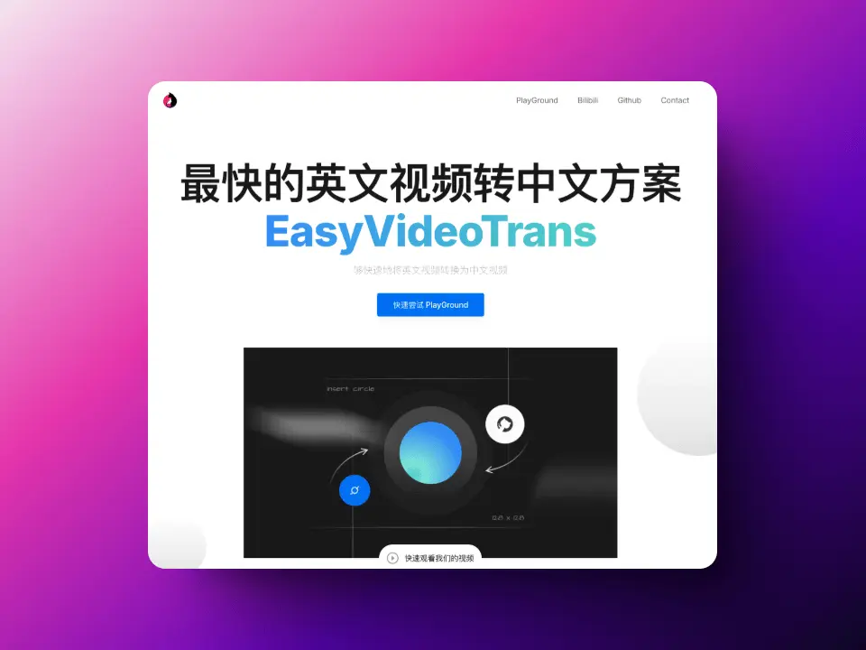 An image to describe post