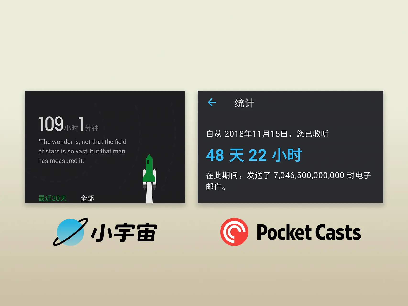 An image to describe post