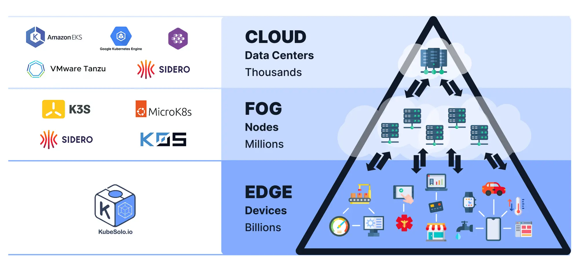 An image to describe post