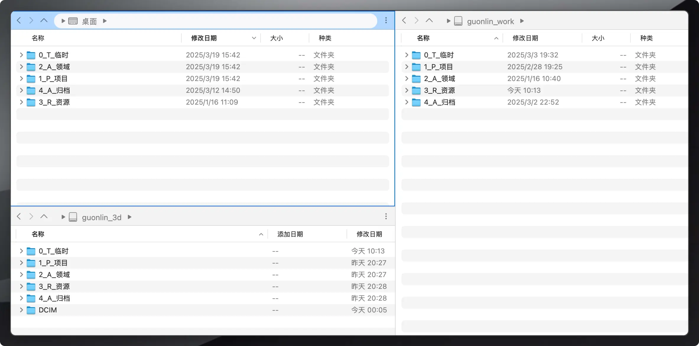 An image to describe post