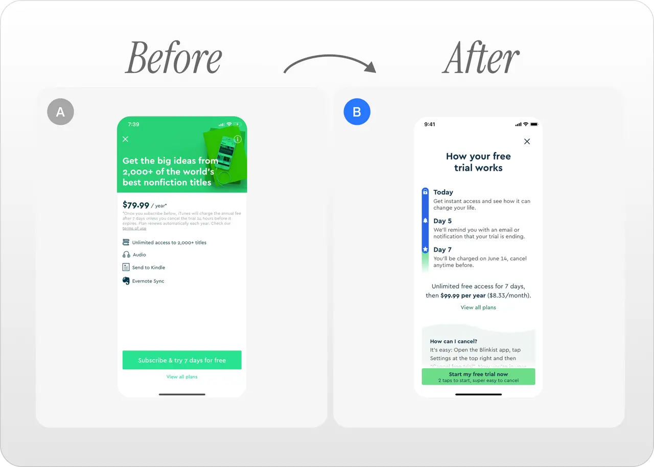 An image to describe post