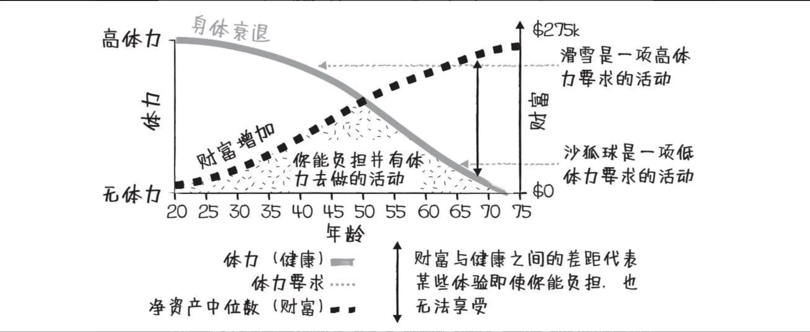An image to describe post