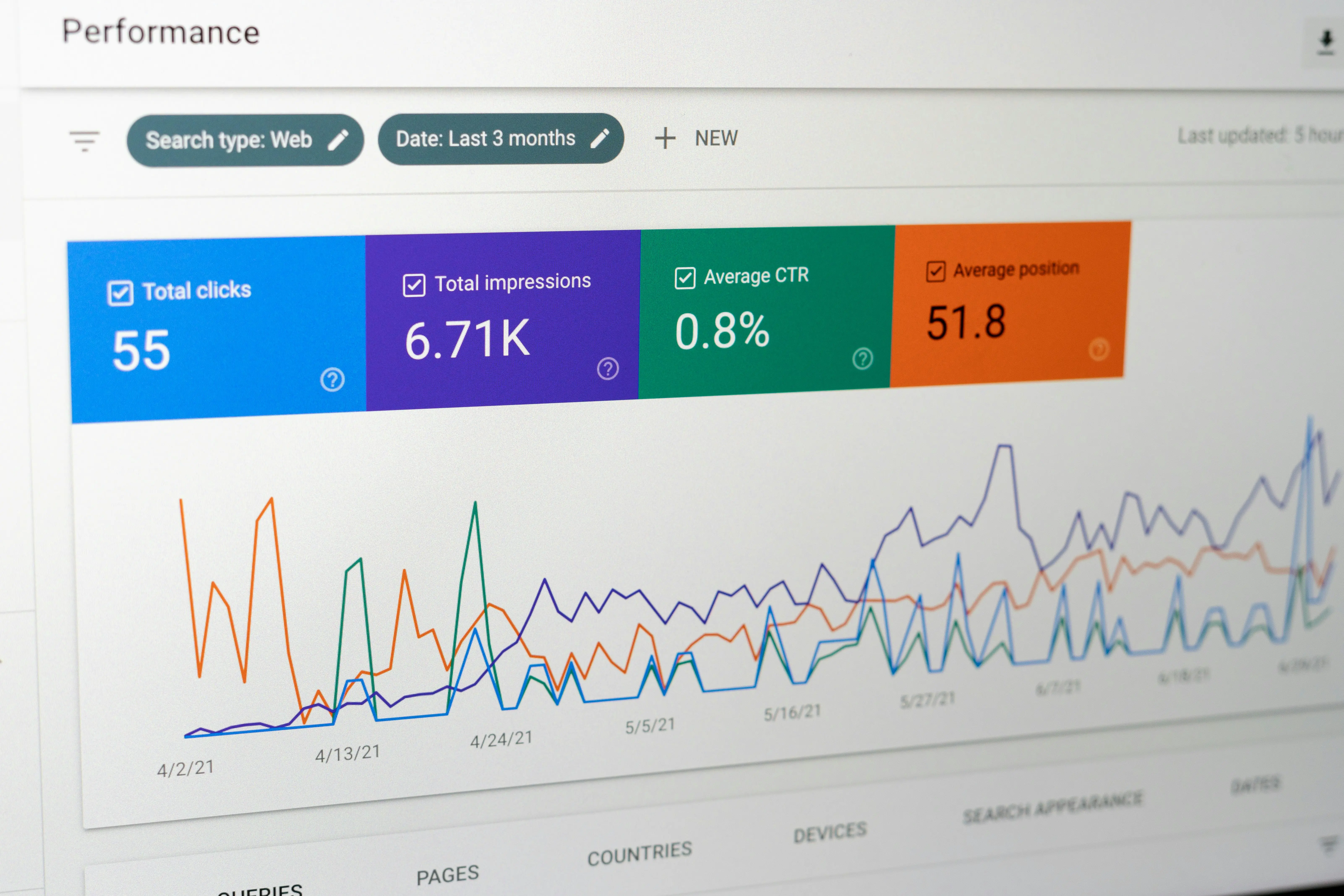 Substack 怎么绑定 Google Search Console 和 Analytics