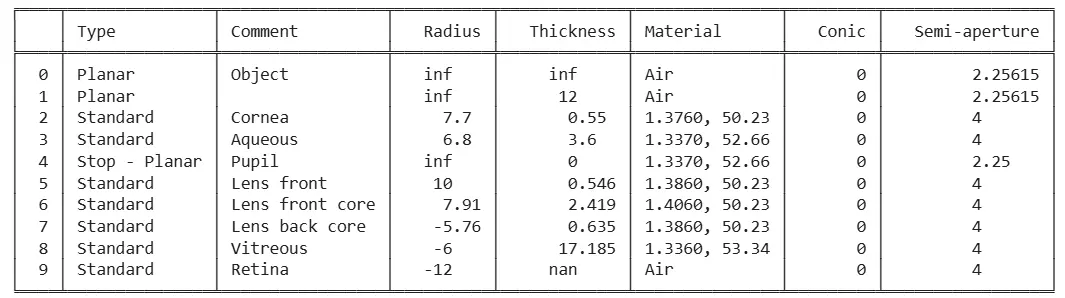 An image to describe post
