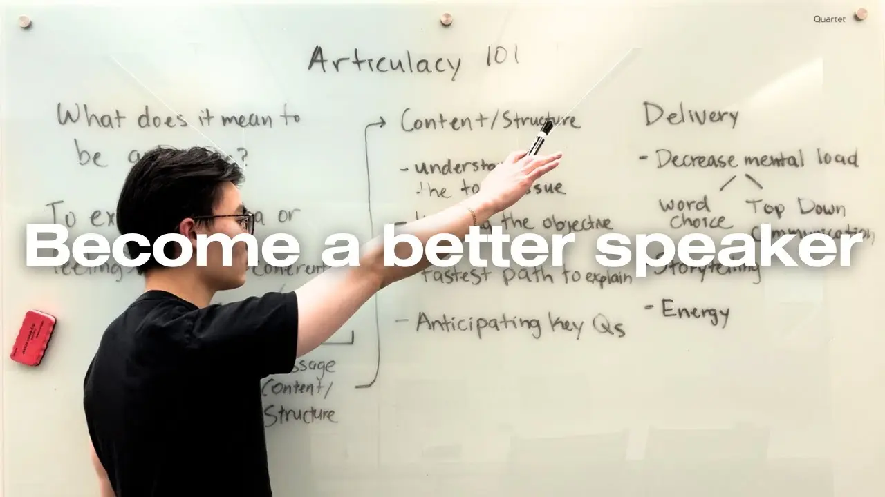 An image to describe post