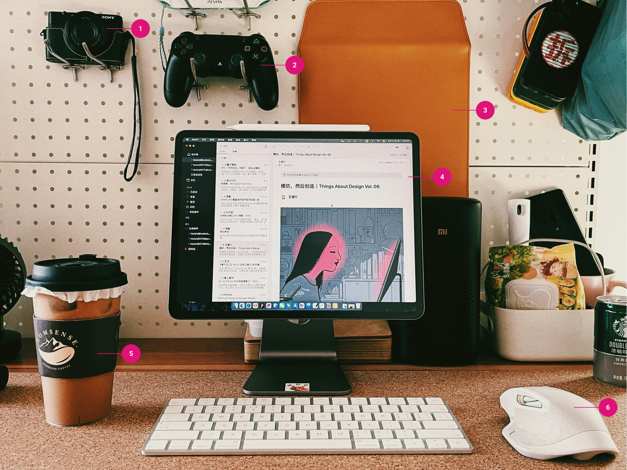 An image to describe post