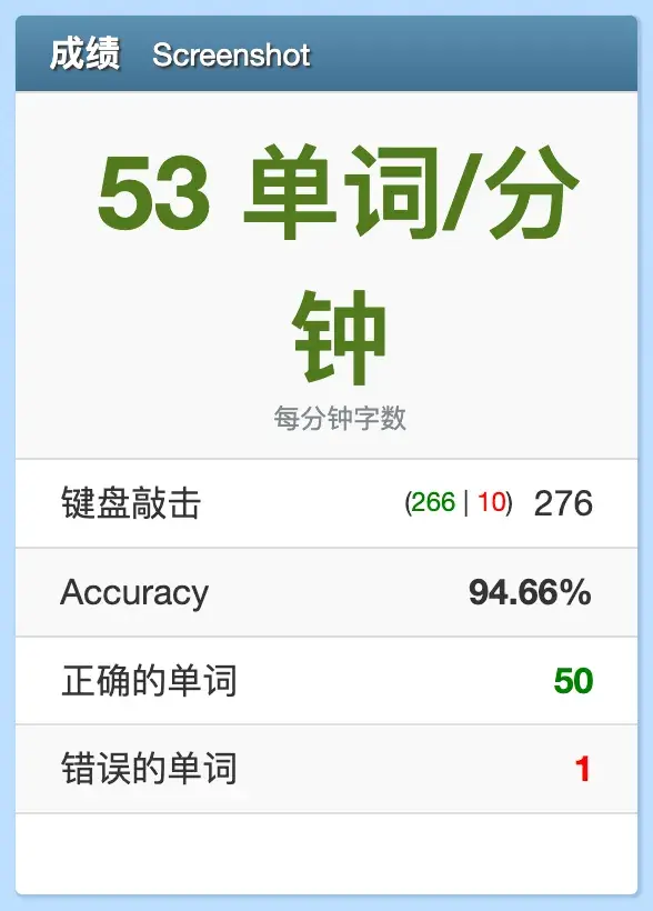 An image to describe post