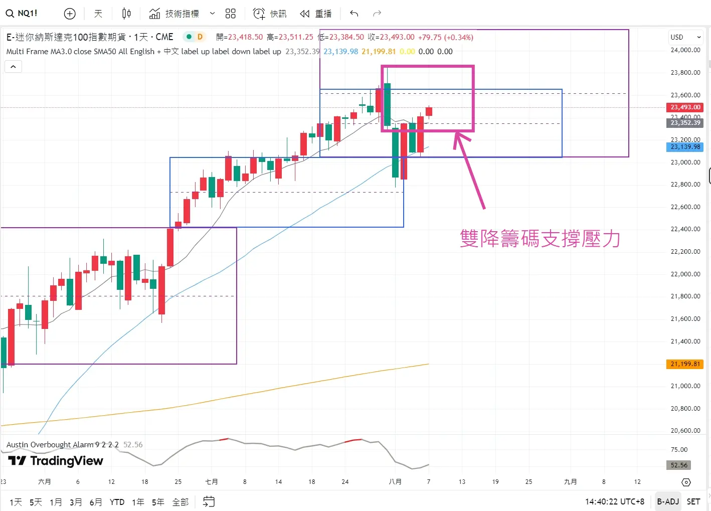 An image to describe post