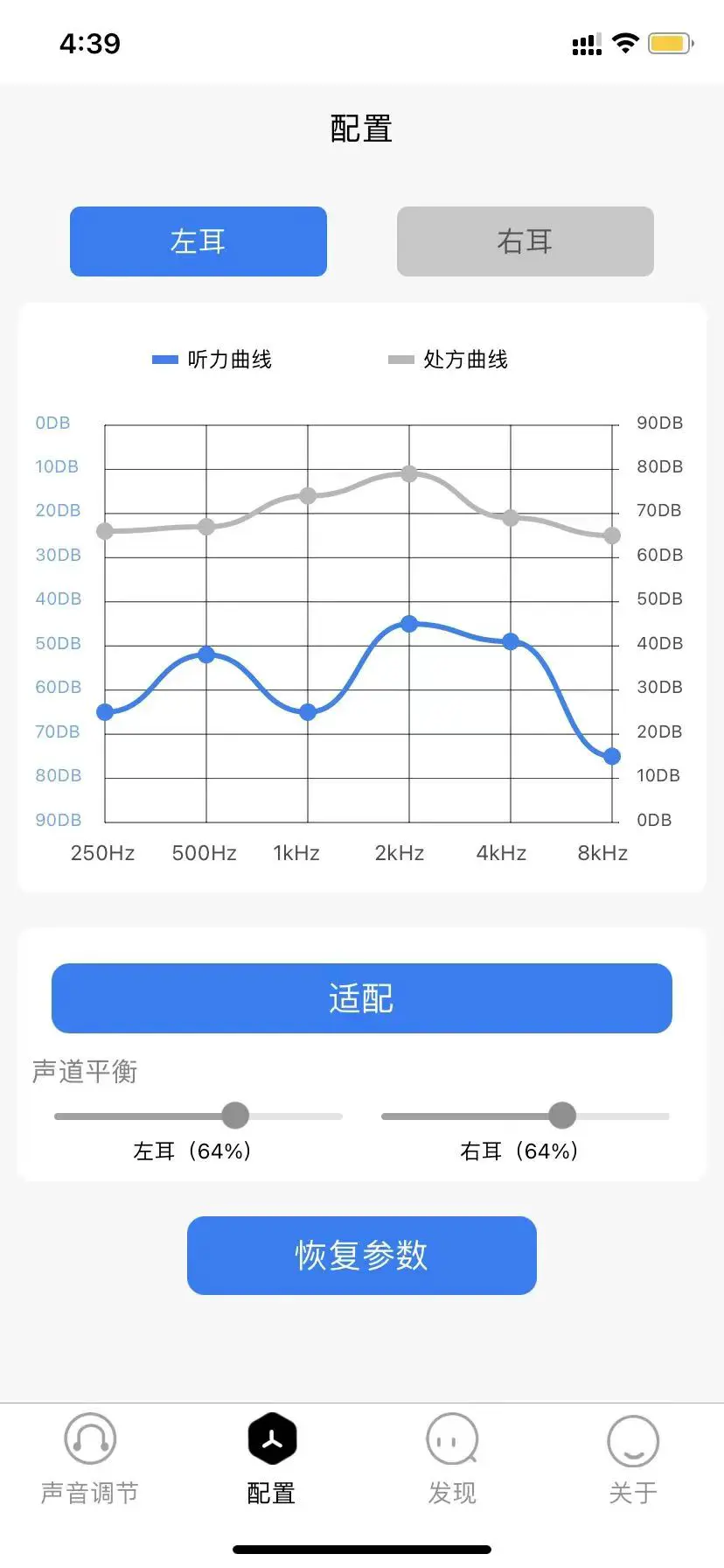 An image to describe post
