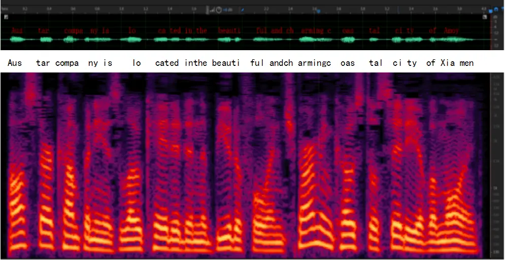 An image to describe post