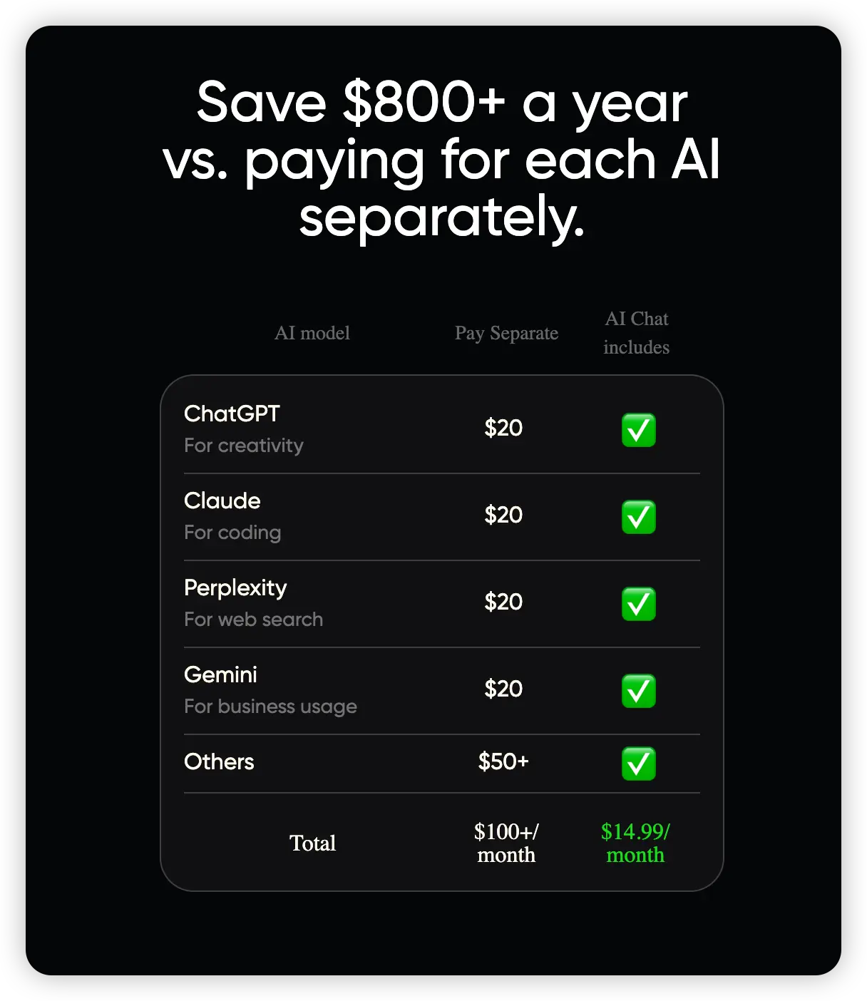 An image to describe post