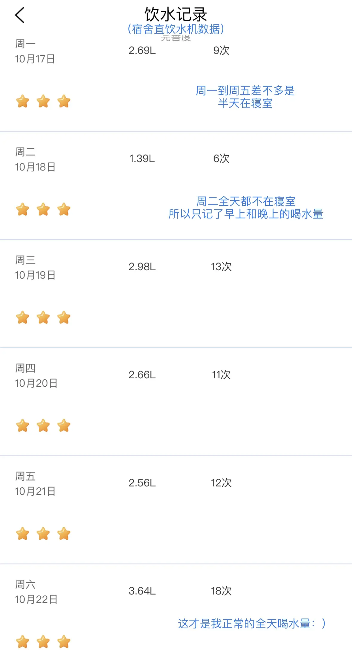 An image to describe post