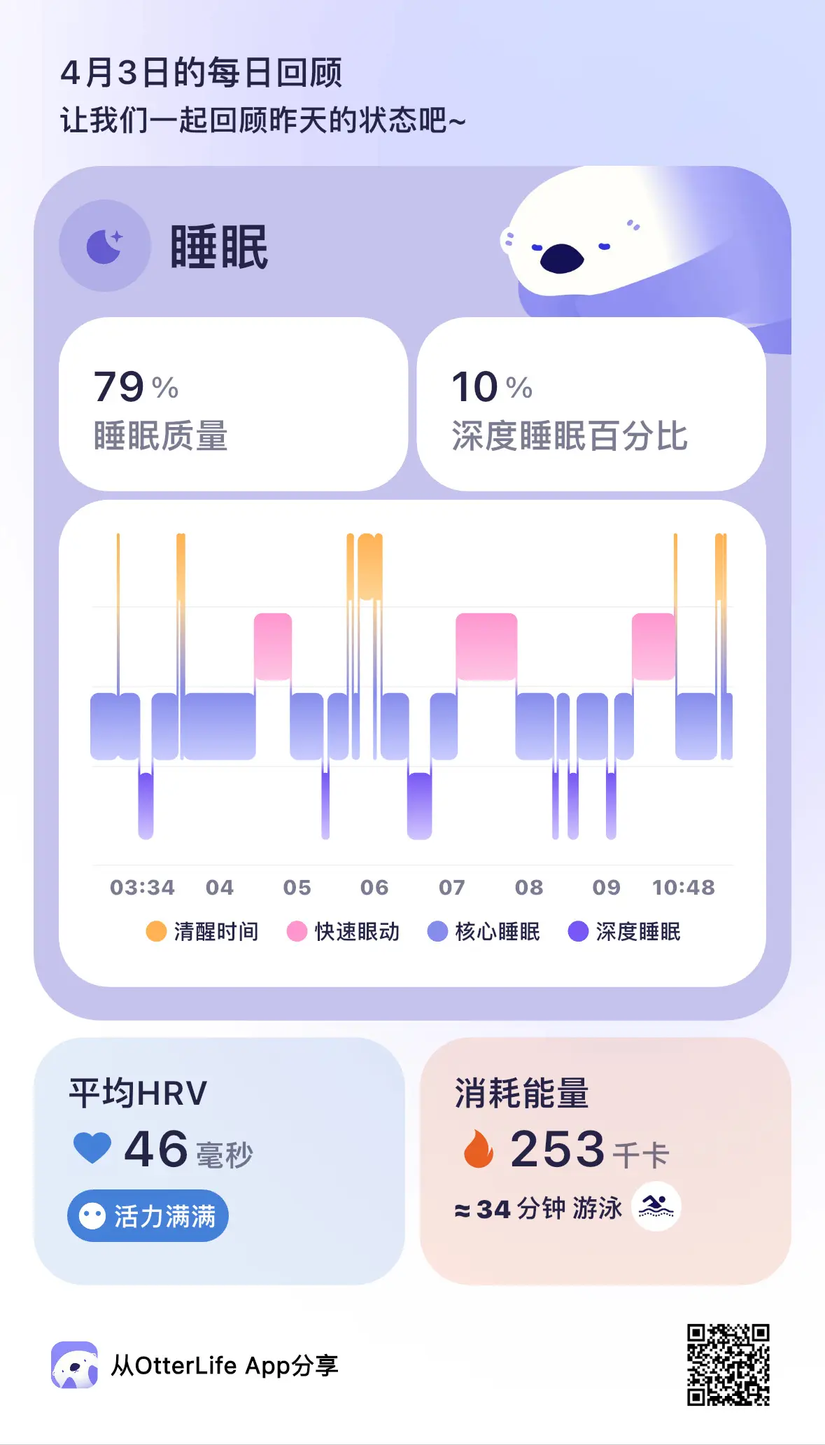 An image to describe post