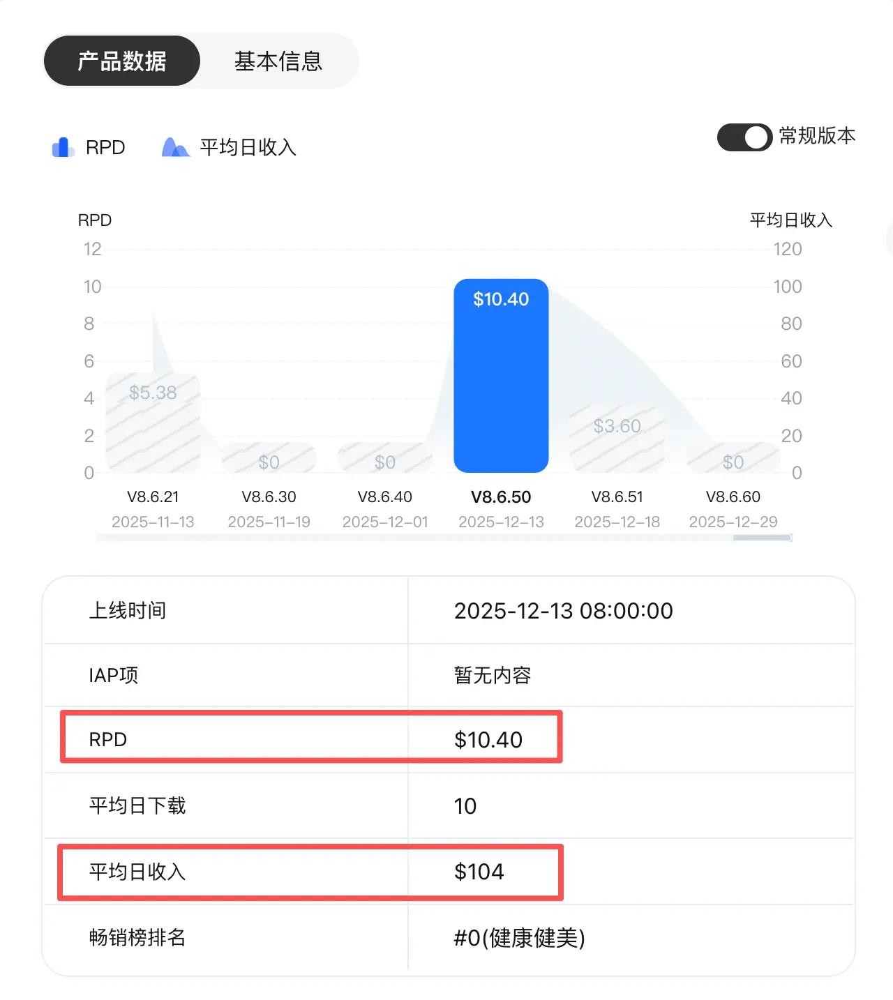 An image to describe post