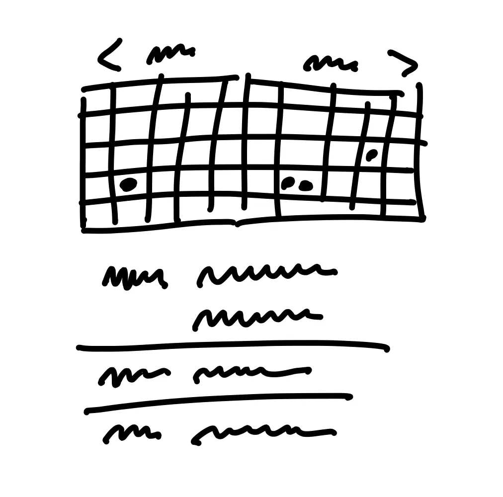 An image to describe post