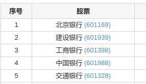 本土⎮lowbeta，上周-0.06%