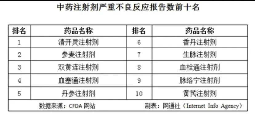 An image to describe post 儿科爆满的原因找到了