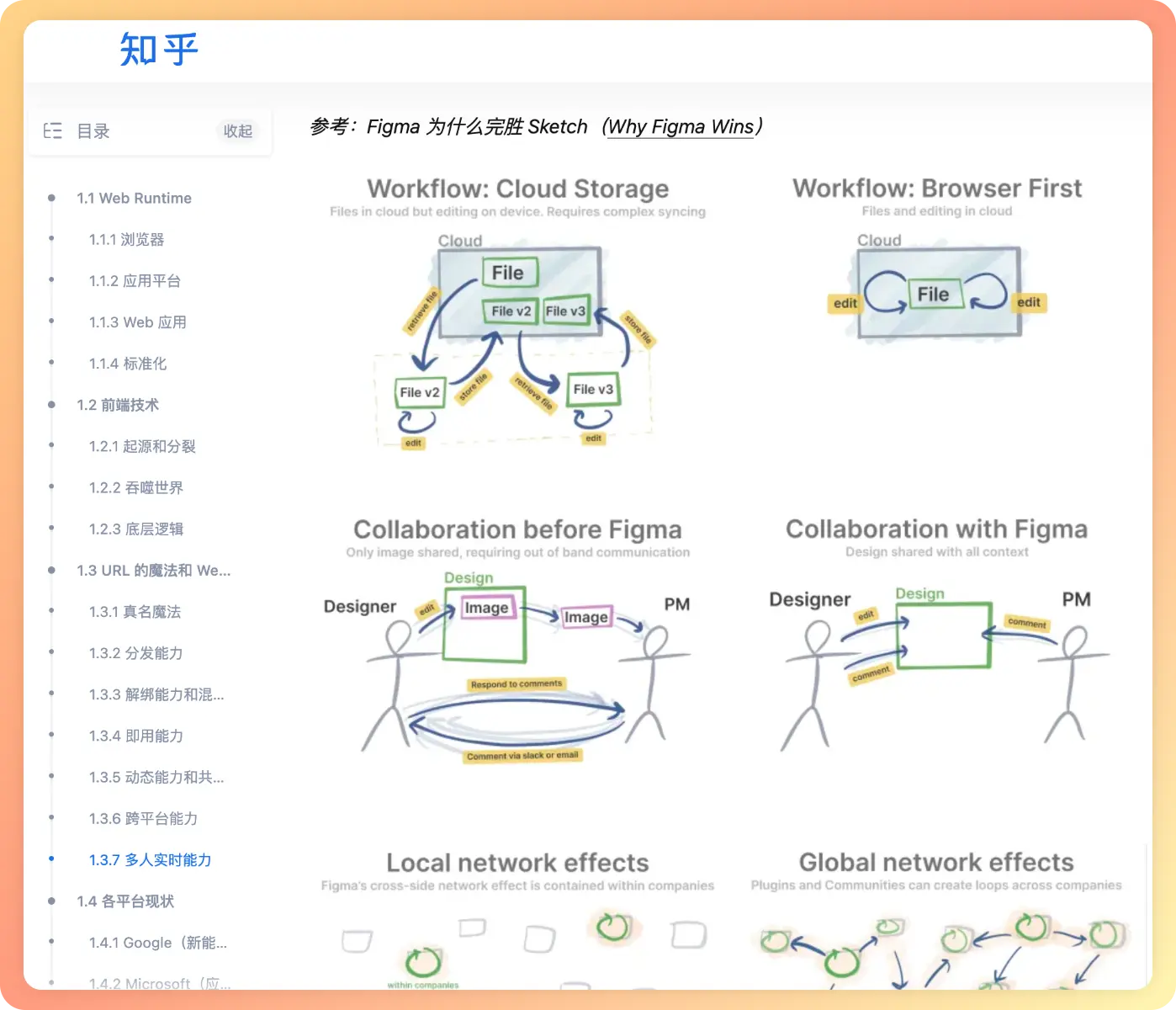 An image to describe post