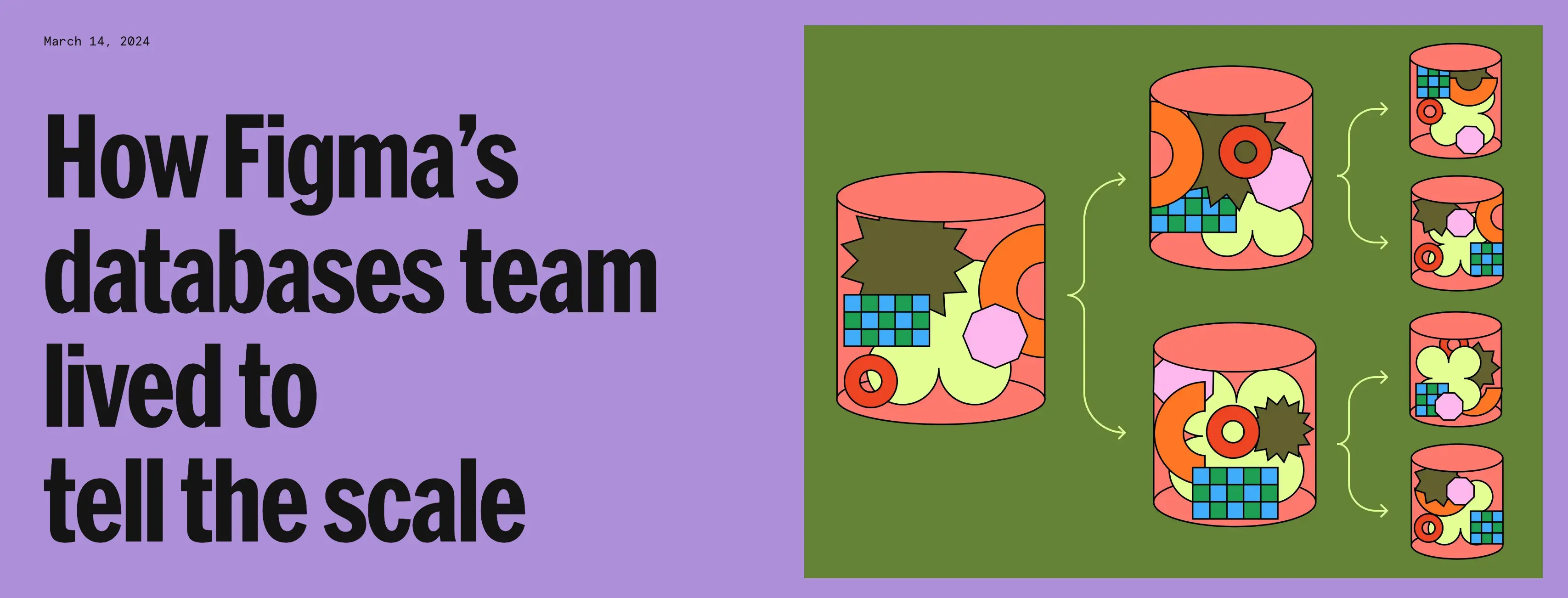 An image to describe post