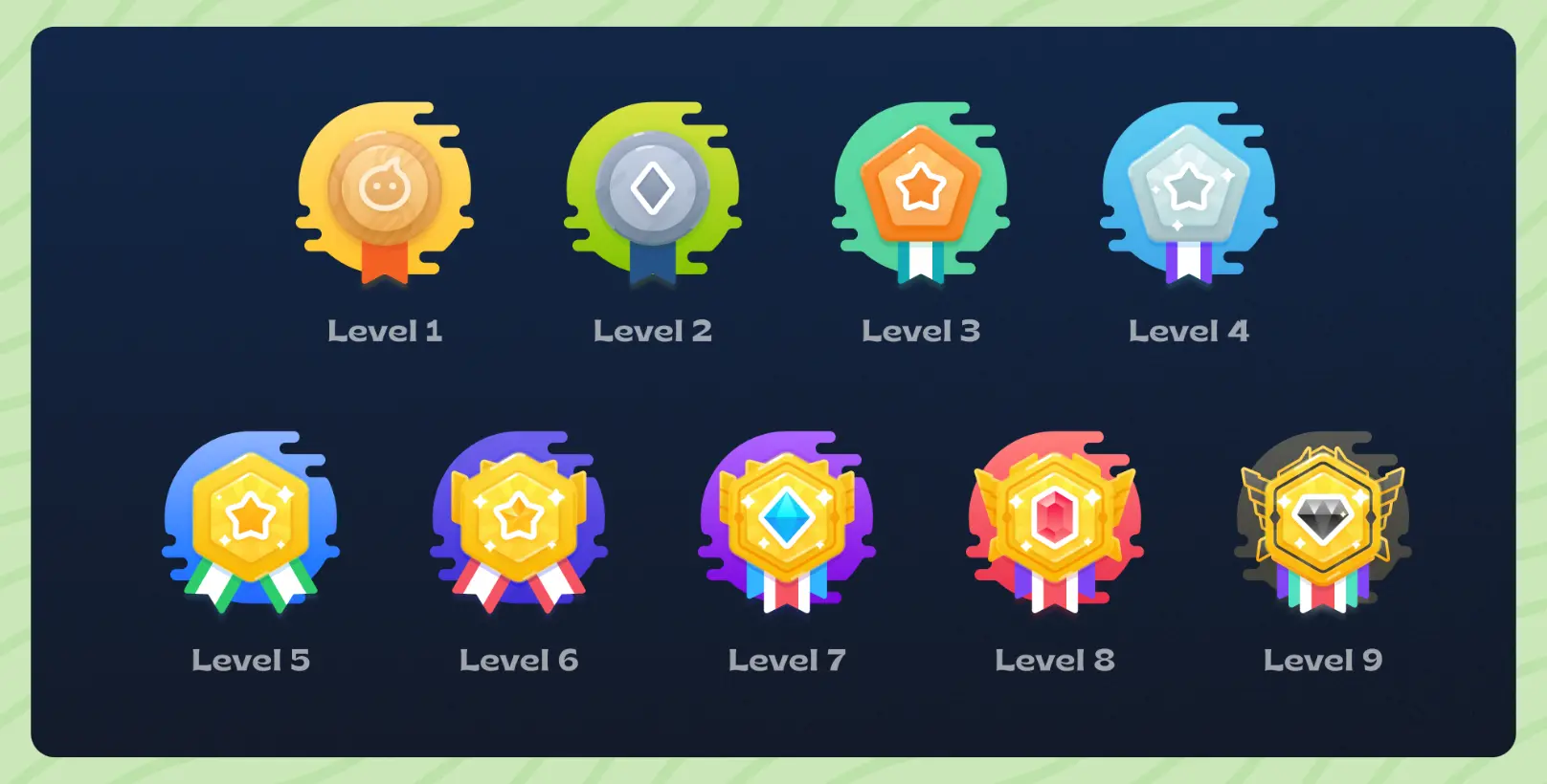 An image to describe post