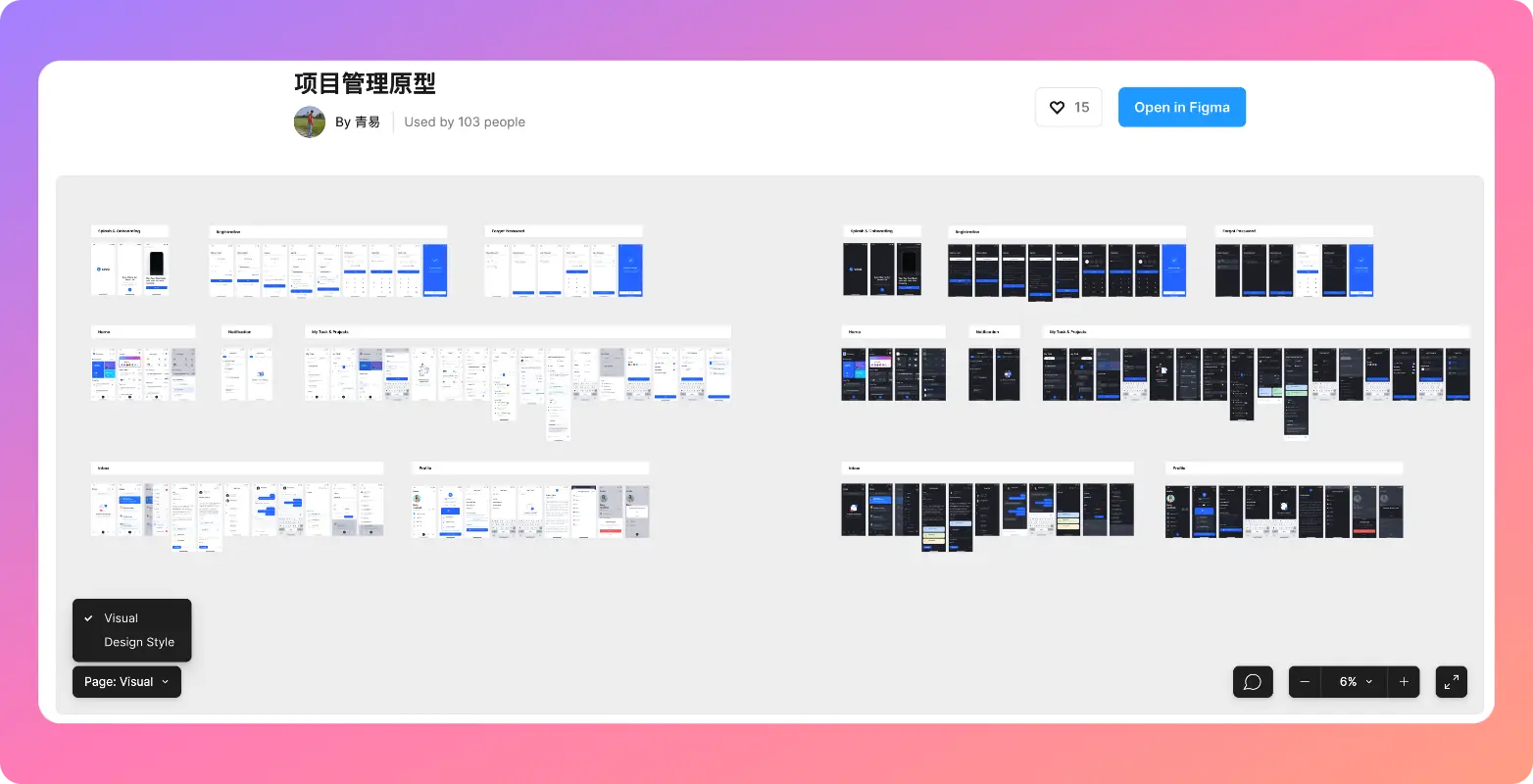 An image to describe post