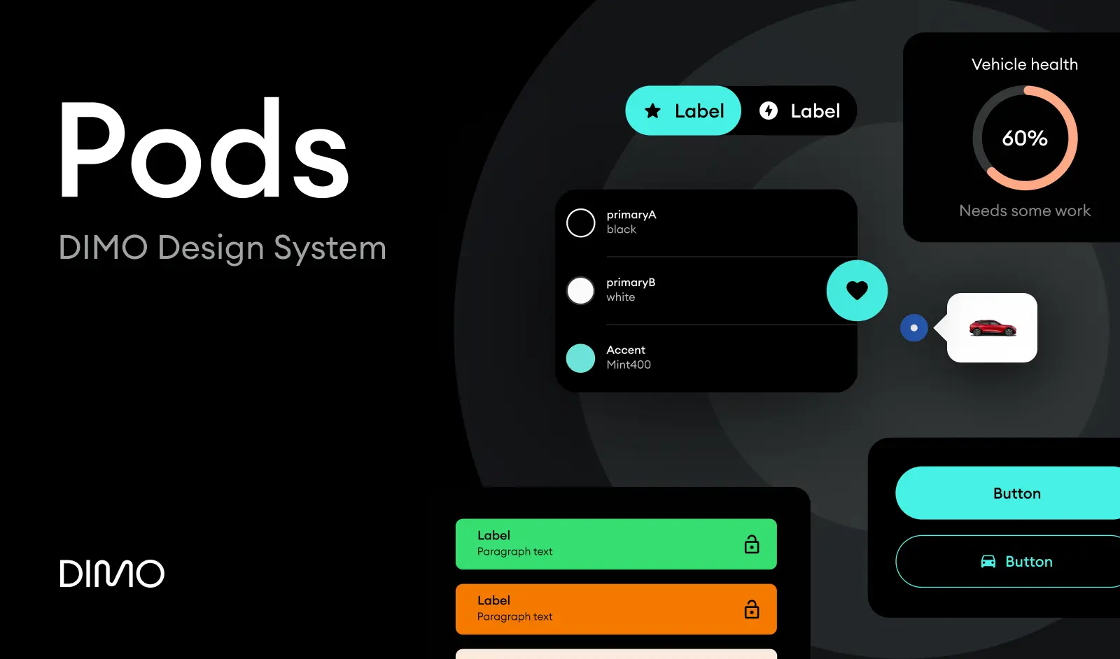 An image to describe post