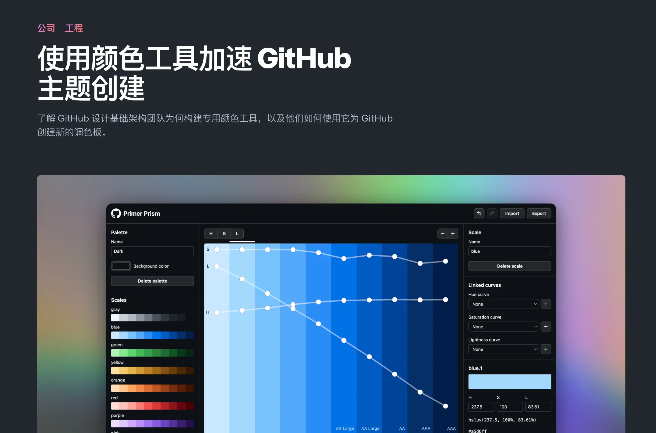 An image to describe post