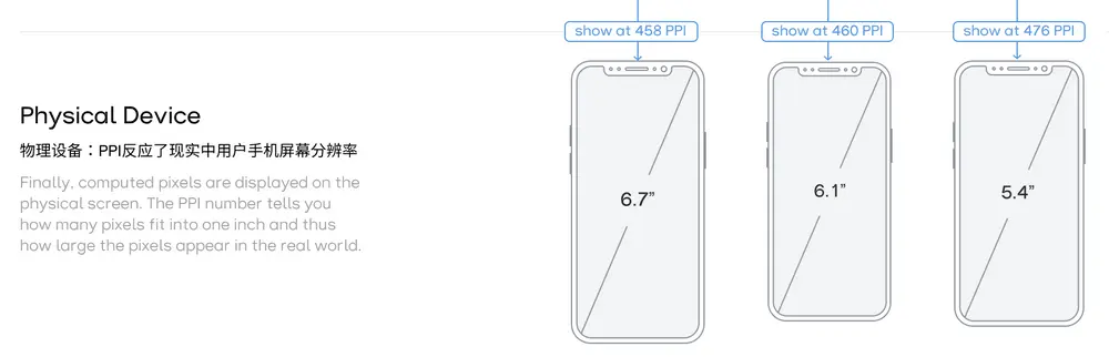 An image to describe post