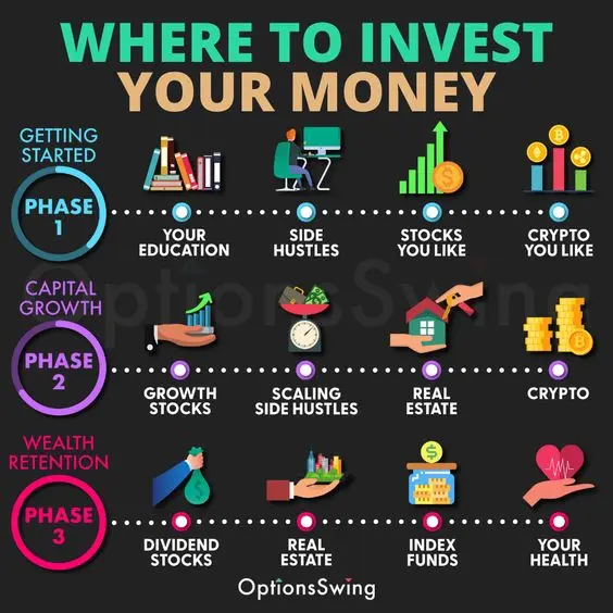 An image to describe post