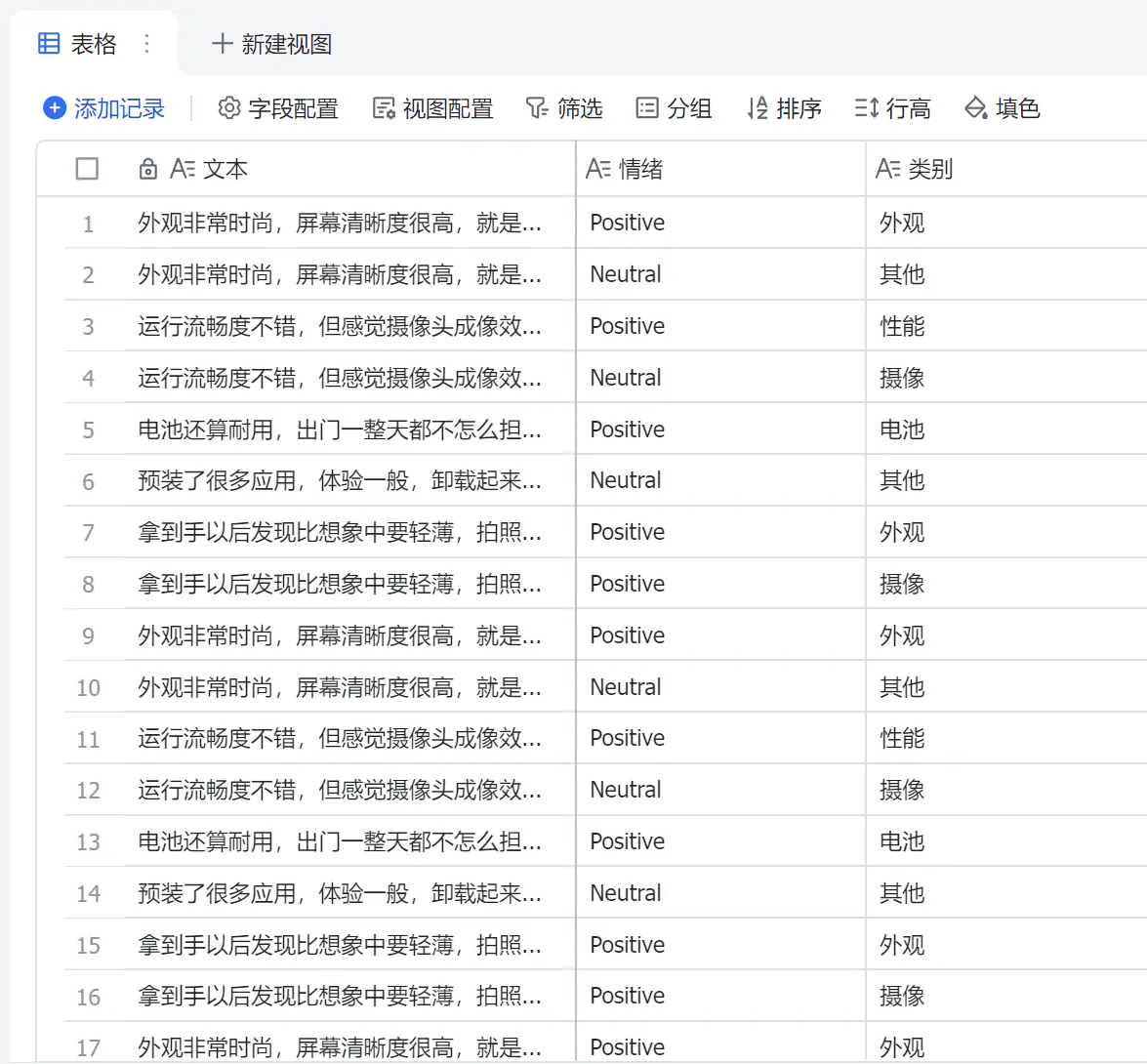 An image to describe post