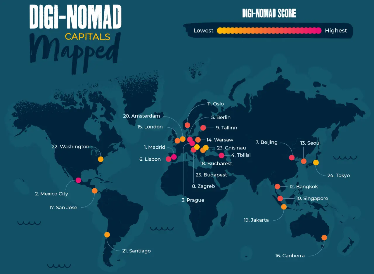 An image to describe post