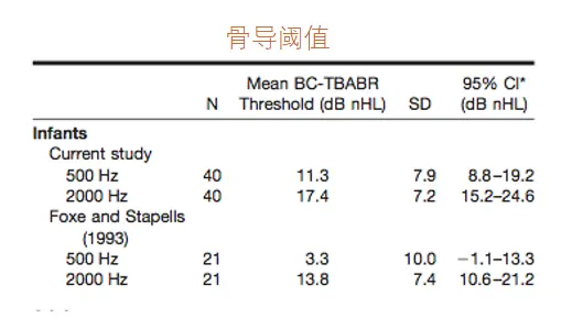 An image to describe post