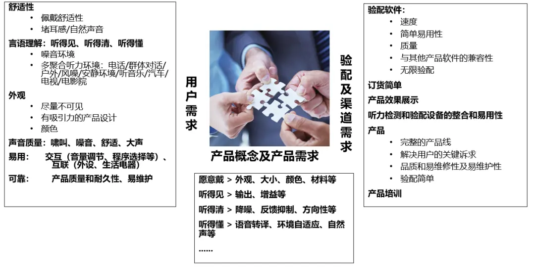 An image to describe post