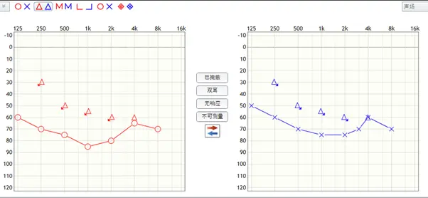 An image to describe post