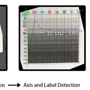 又为智能开源听力界首个多阶段听力图自动识别系统