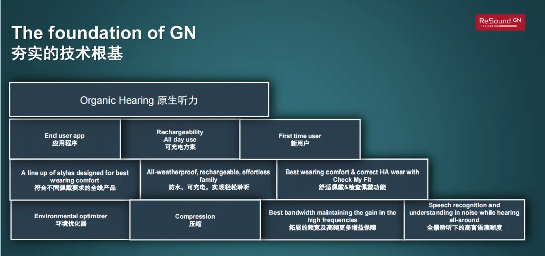 An image to describe post