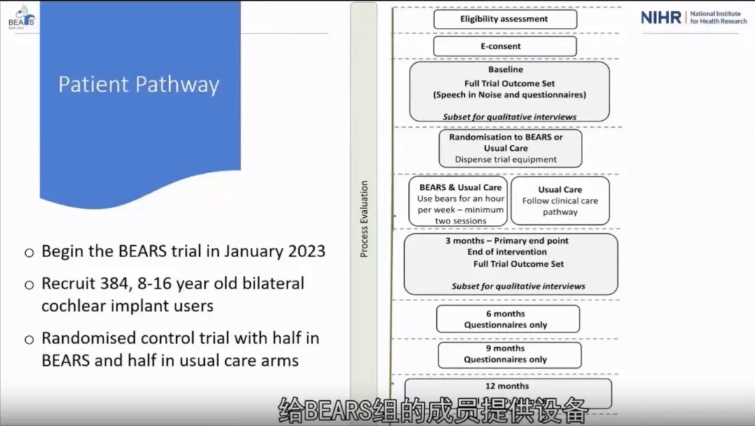 An image to describe post