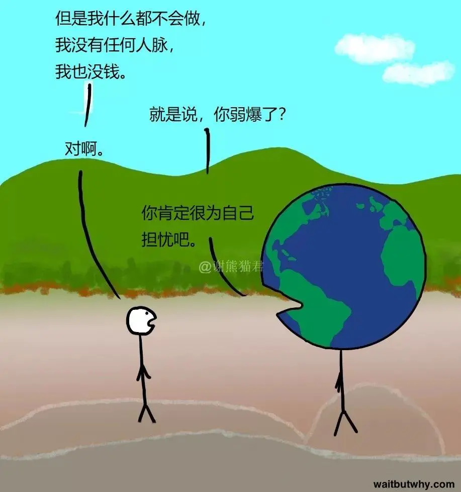 An image to describe post