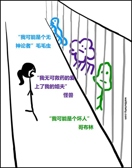 An image to describe post