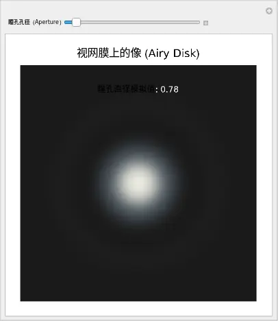 An image to describe post