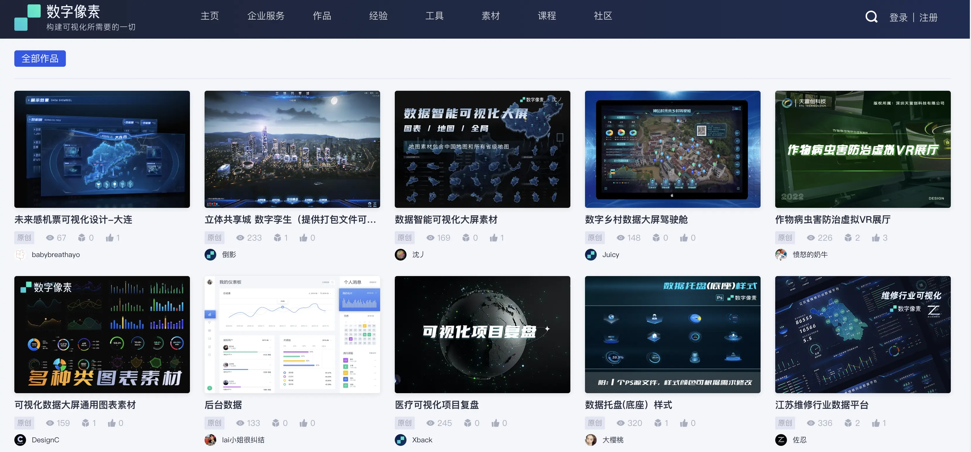 An image to describe post